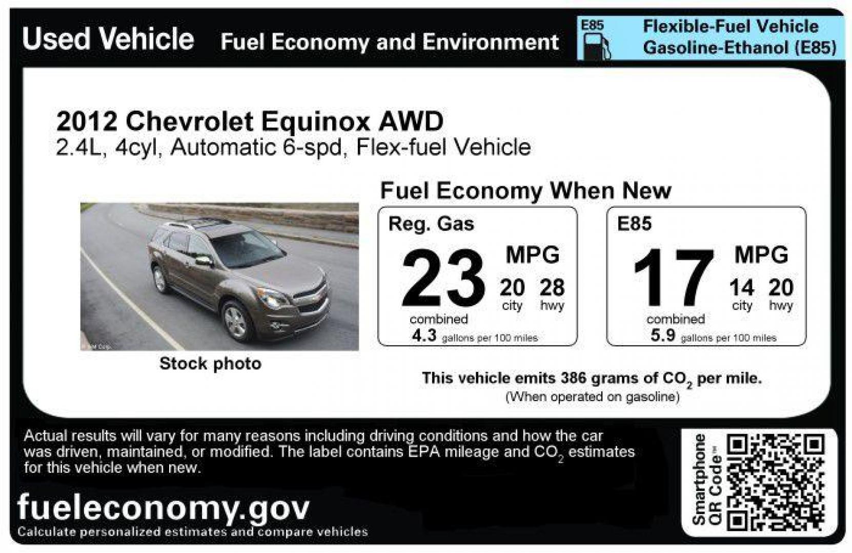 2012 GOLD /BLACK CHEVROLET EQUINOX LT SPORT FLEX FUEL (2GNFLEEK2C6) with an 2.4L engine, Automatic transmission, located at 1505 S 356th St., Federal Way, WA, 98003, 47.282051, -122.314781 - JUST REDUCED TO $6,599!!! AWD will handle wonderful in the rain and PNW weather conditions during fall and winter! Runs great and new timing belt so no surprise repair bill of $4500! This Equinox is a great compact SUV with engaging handling and enough gusto for daily driving, but very goo - Photo#23